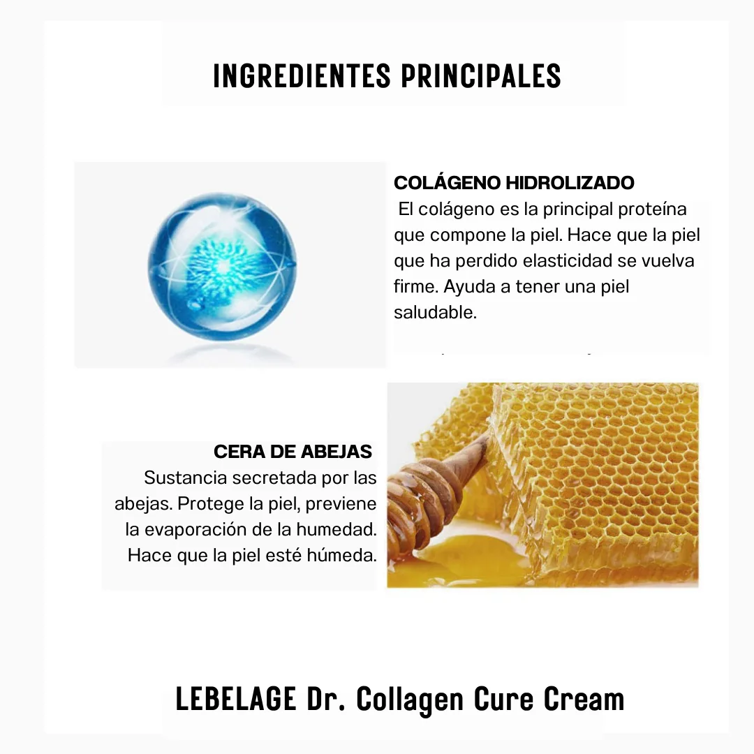 Dr. Collagen Cure Cream / Crema Regenerativa de Colágeno - Imagen 4